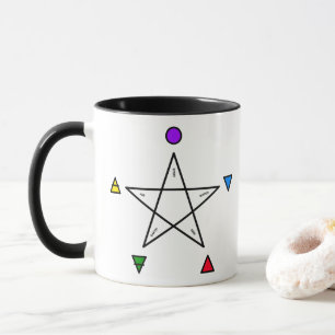 Pentagram met vijf elementen (Wicca) Mok