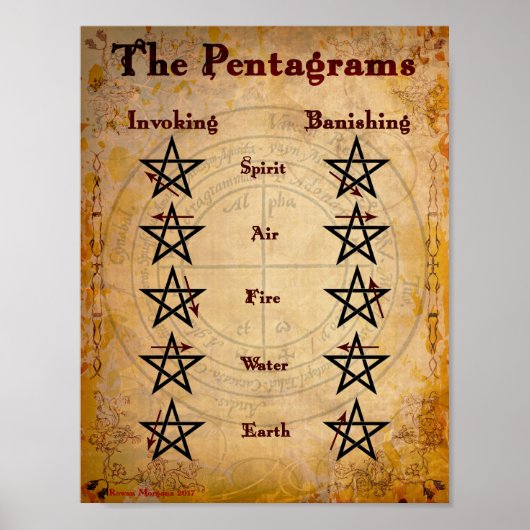 PENTAGRAM POSTER (Voorkant)
