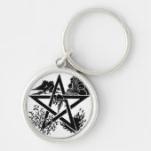 Pentagram Sleutelhanger (Voorkant)