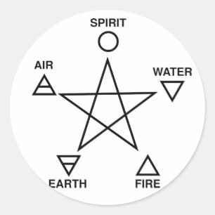 Pentagram Vijf Elements Ronde Sticker