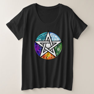 pentagramme du Wiccan