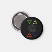 Pentakel en Elementen magneet (Voorkant / Achterkant)