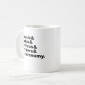 Pentateuch | Genesis Exodus Leviticus Numbers... Koffiemok (Voorkant links)