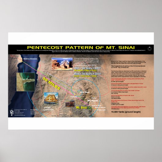 Pentecost Pattern - Mt. Sinai Poster (Voorkant)