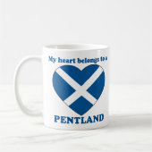 Pentland Koffiemok (Links)