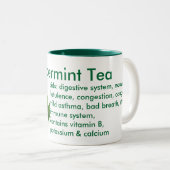 Peppermint Tea mok (Voorkant rechts)