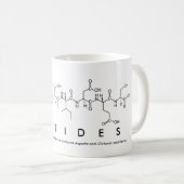 Peptides peptide mot mug (Devant droit)