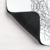 percentage snijpunt muismat (Hoek)