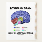 Perdre Mon Cerveau N'Est Pas Une Option Acceptable (Dos)