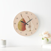  peren wandklok grote klok (Huis)