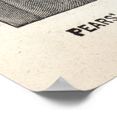  perenzeep Ad vanaf 1888 Poster (Hoek)