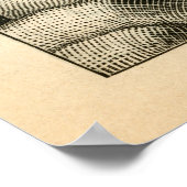  perenzeep Ad vanaf 1890 Poster (Hoek)