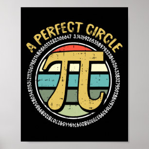 Perfect Circle Pi Day Retro Wiskunde Symbolen Aant Poster