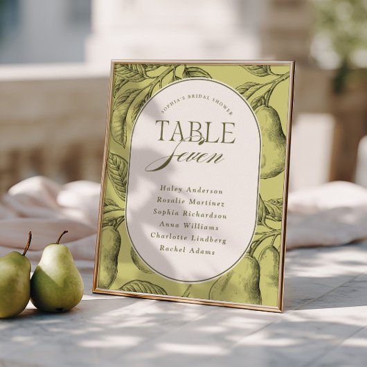 Perfect Pair Bruiloft Tafel 7 Poster