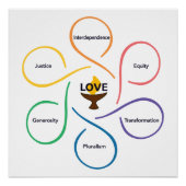 . PERFECT POSTER (Voorkant)