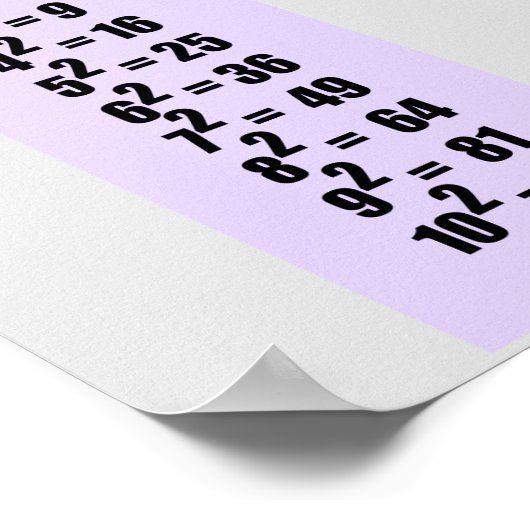 Perfect Square Chart 10 Poster (Hoek)