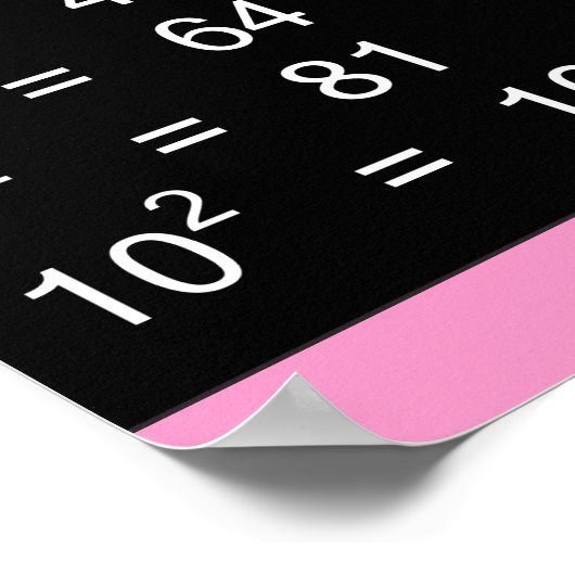 Perfect Squares Chart 1-20 Poster (Hoek)