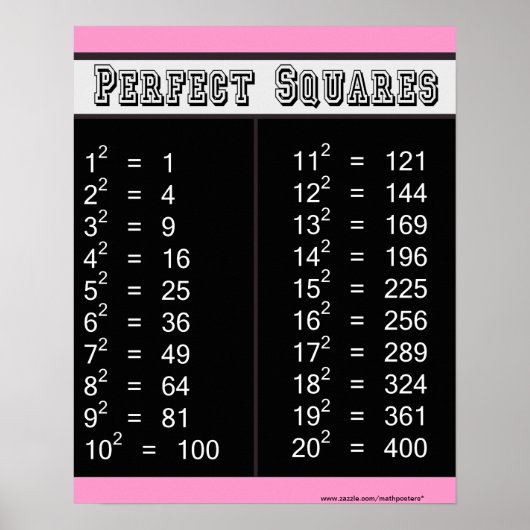 Perfect Squares Chart 1-20 Poster (Voorkant)