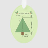 Perfecte kerstboom ornament (achterkant)