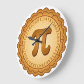 Perfecte tijd voor Pi Grote Klok (Hoek)