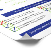 Perfecte training voor puppy Potty Poster (Hoek)