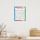 Perimeter Wiskunde Education Rainbow Achtergrond Poster (Keuken)