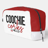 periodeopgave toilettasje (Rechterhoek)