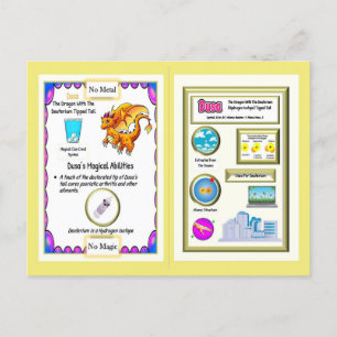 Periodic Table Dragon - Deuterium Kaart