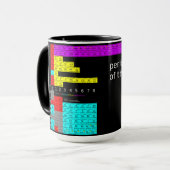 Periodic table of atoms cup mok (Voorkant links)