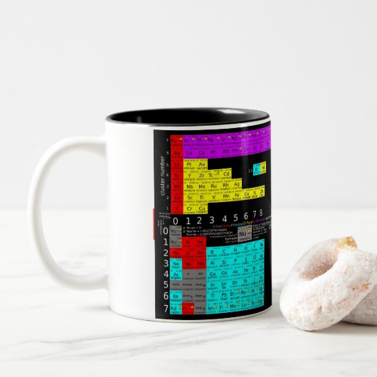Periodic table of atoms Mug (Avec donut)