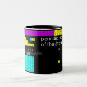 Periodic table of atoms Mug (Centre)