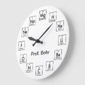 PERIODIC TABLE OF ELEMENTEN - 2017 GROTE KLOK (Hoek)