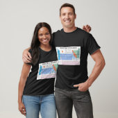 Periodic Table Of Elements Fully Updated _1  T-shirt (Unisex)
