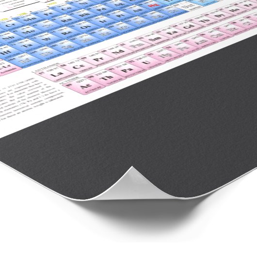 Periodic Table Of Elements Fully Updated  Poster (Hoek)