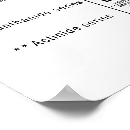 Periodic Table of Elements poster (Coin)