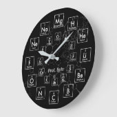 PERIODIC TABLE OF ELTIONS - 24 HOUR GROTE KLOK (Hoek)