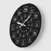 PERIODIC TABLE OF ELTIONS - 24 HOUR GROTE KLOK (Hoek)