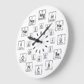 PERIODIC TABLE OF ELTIONS - 24 HOUR GROTE KLOK (Hoek)