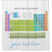 Periodic Table Of The Elements engl. language Douchegordijn (Voorkant)