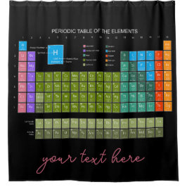 Periodic Table Of The Elements engl. language Douchegordijn