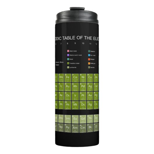 Periodic Table Of The Elements engl. language Thermosbeker (Voorkant)