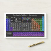 Periodic table of the Elements Post-it® Notes (Op bureau)