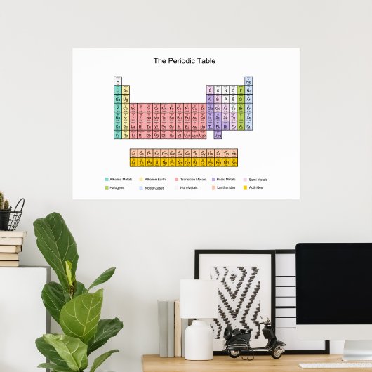 Periodic Table poster (Bureau à domicile)