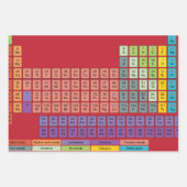 Periodic Table Science Geek Inpakpapier Vel (Voorkant 3)