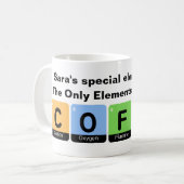Periodic Table Scientists Coffee lover  Koffiemok (Voorkant links)