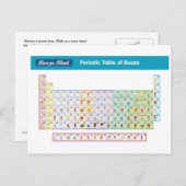 Periodiek Briefkaart van Booze (Voorkant / Achterkant)