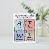 Periodiek - Grieks Briefkaart (Staand voorkant)