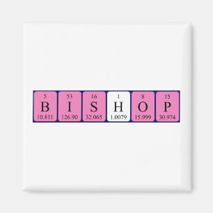 periodiek merkteken magneet