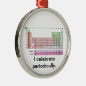 Periodiek Metalen Ornament (Rechts)