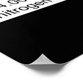 Periodiek Nerdy Element Symbolen Poster (Hoek)